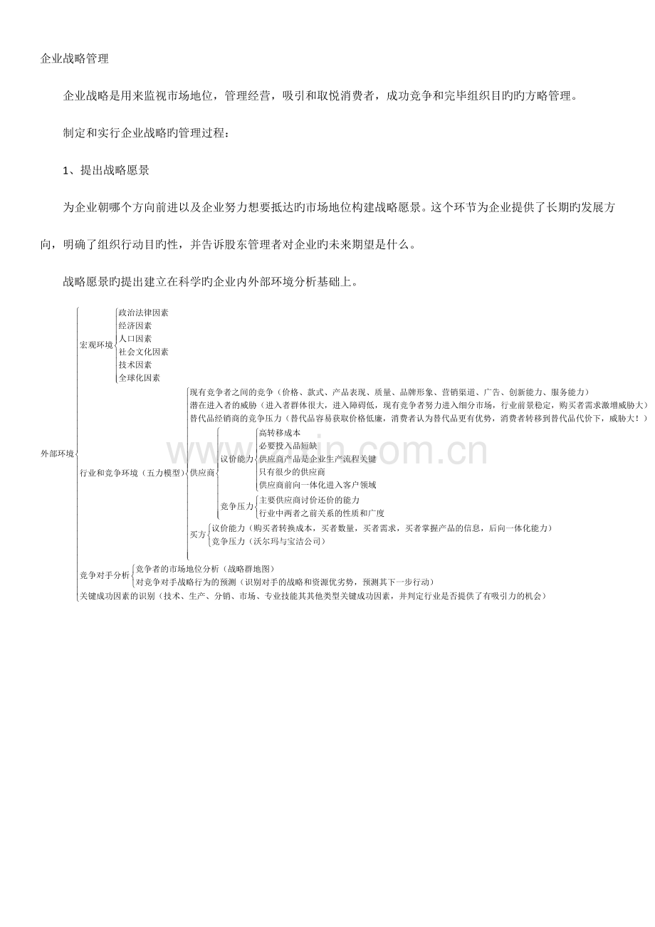 2023年复旦考博企业战略管理.docx_第1页