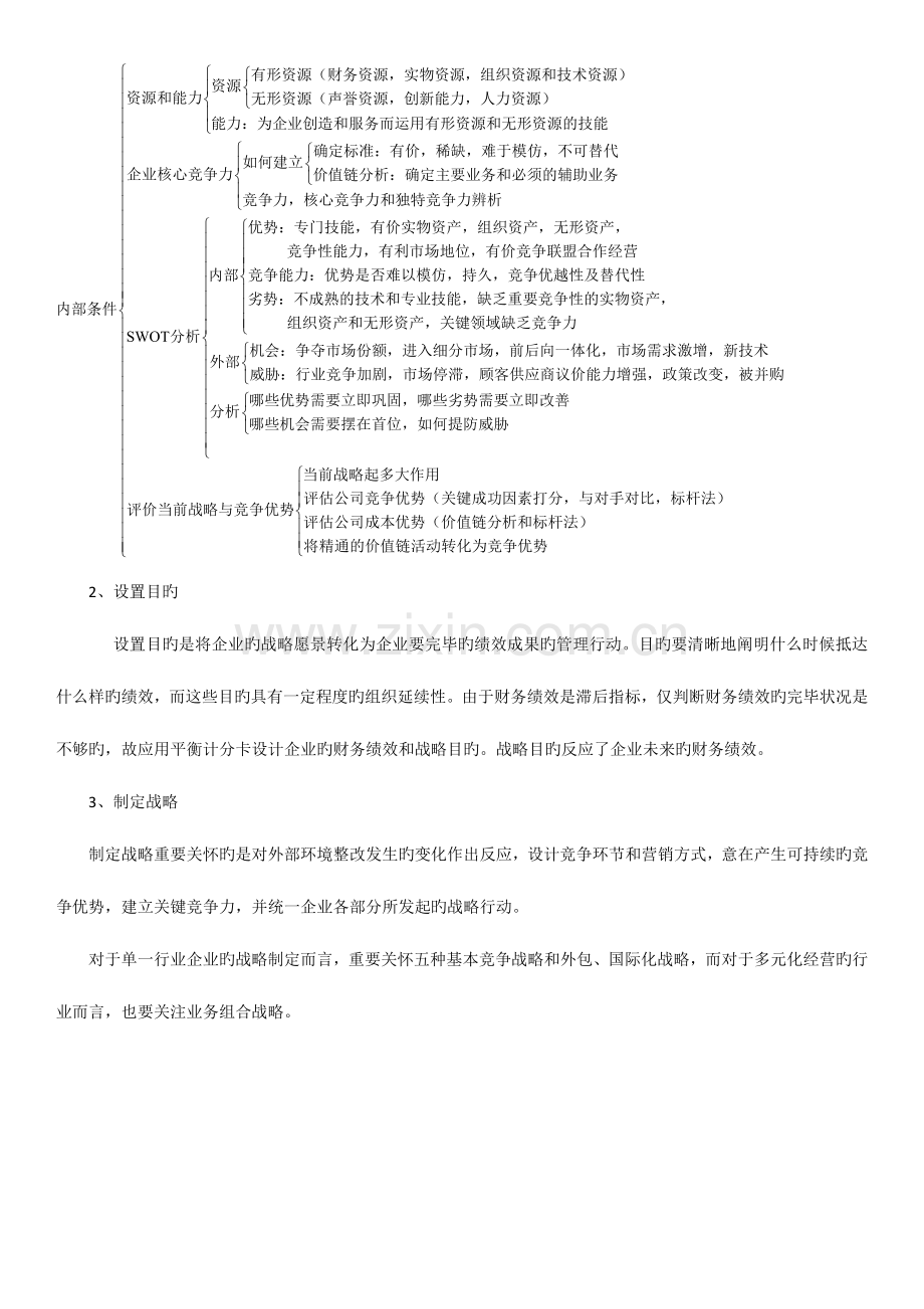 2023年复旦考博企业战略管理.docx_第2页