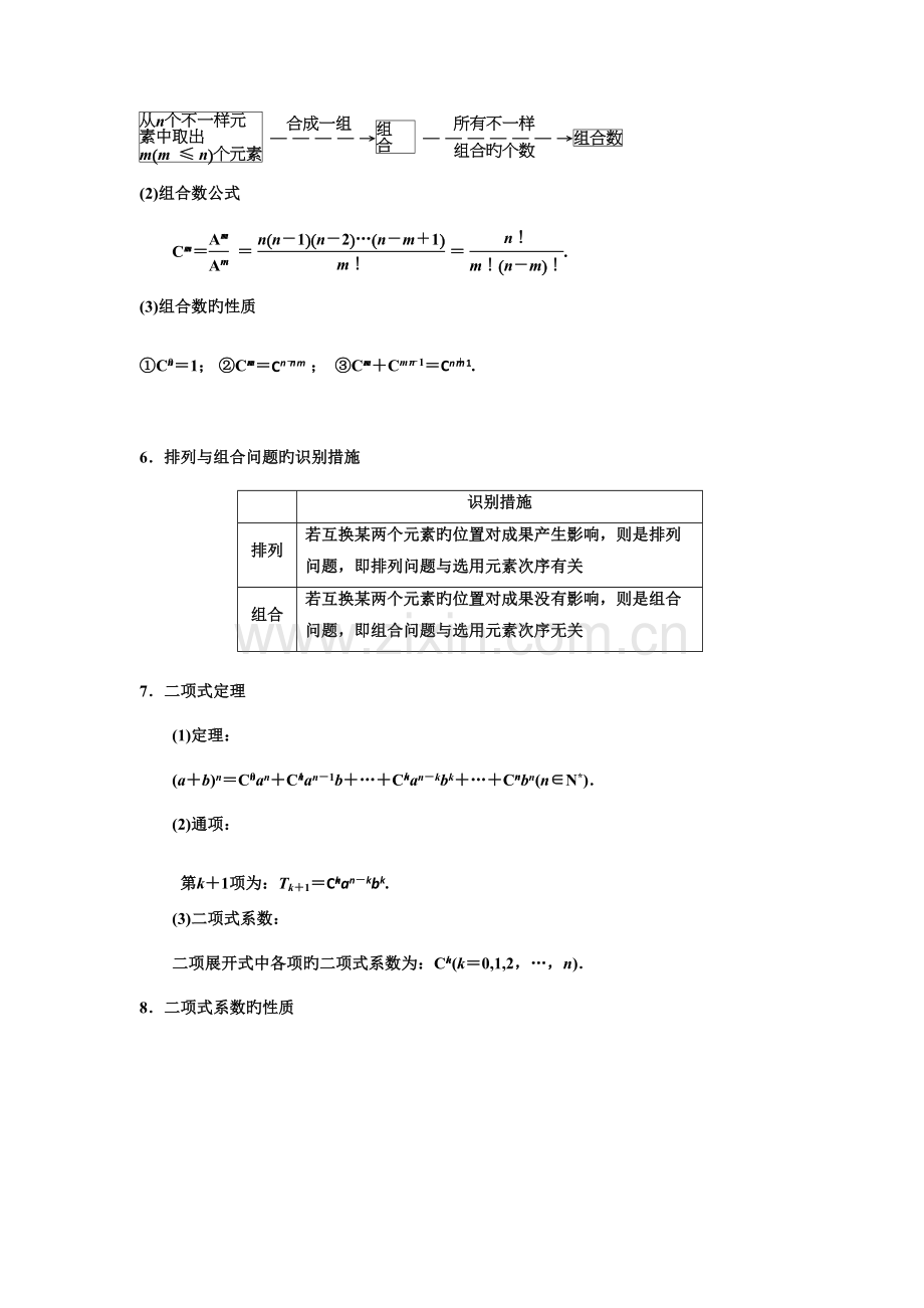 2023年概率统计知识点汇总.doc_第2页