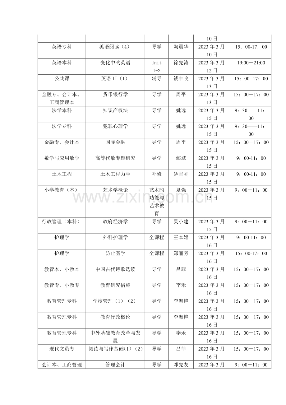 2023年上半年三月份安徽电大网上答疑安排表按日期排序.doc_第2页