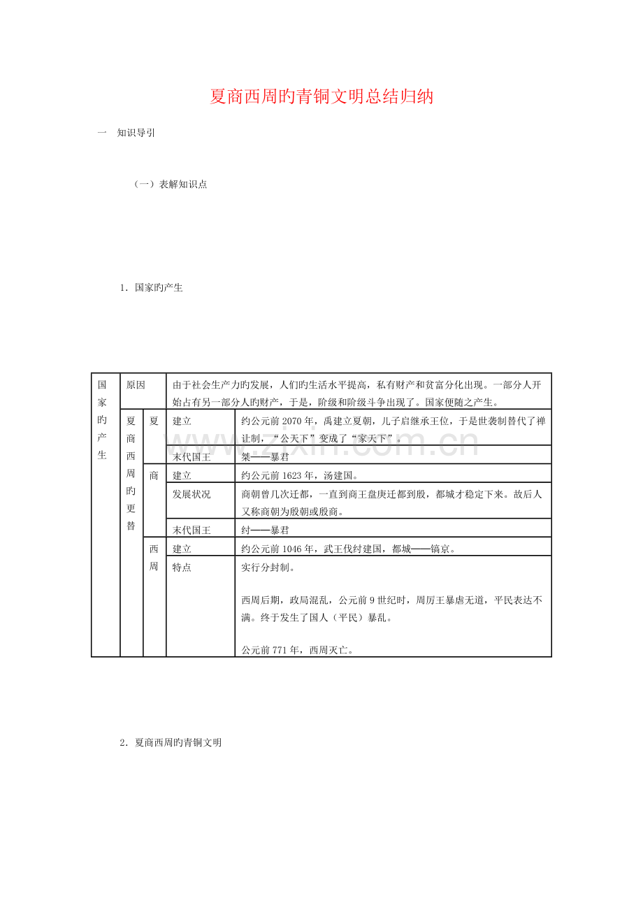 2023年夏商西周的青铜文明总结归纳.doc_第1页