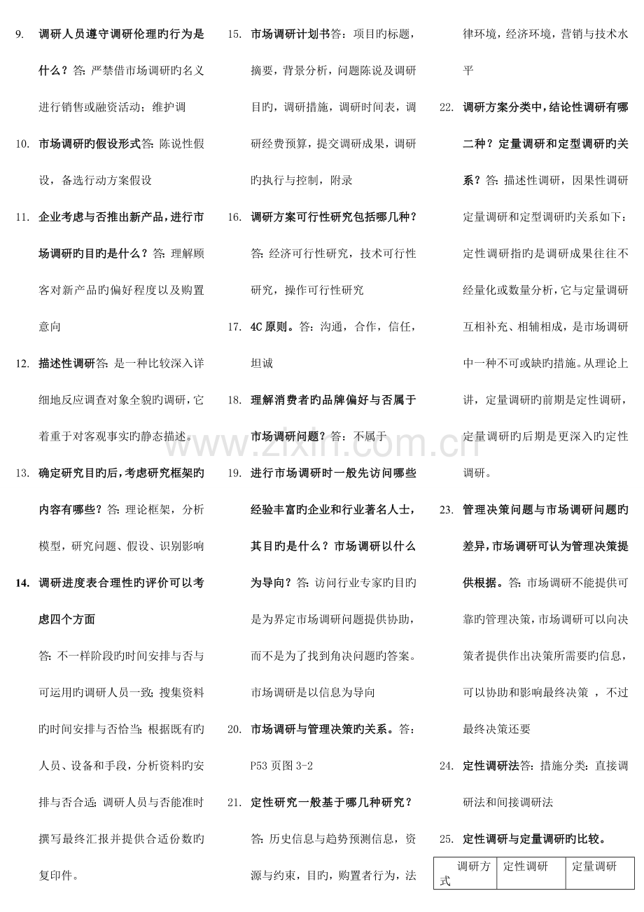2023年市场调研与预测自学考试试题.doc_第2页