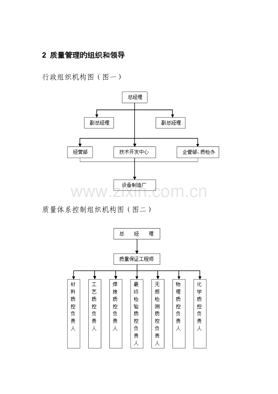 广东广垦机械有限公司质量管理制度.doc_第2页