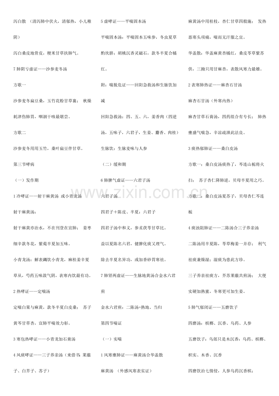 2023年执业医师实操中医病方剂.doc_第2页