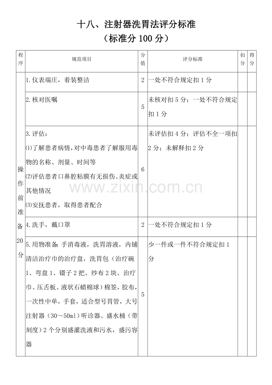 十八注射器洗胃法评分标准.doc_第1页