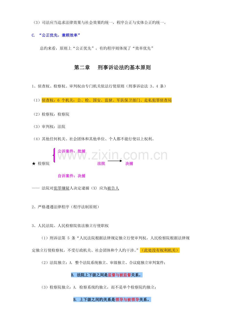 2023年新版刑诉彩色笔记.doc_第2页