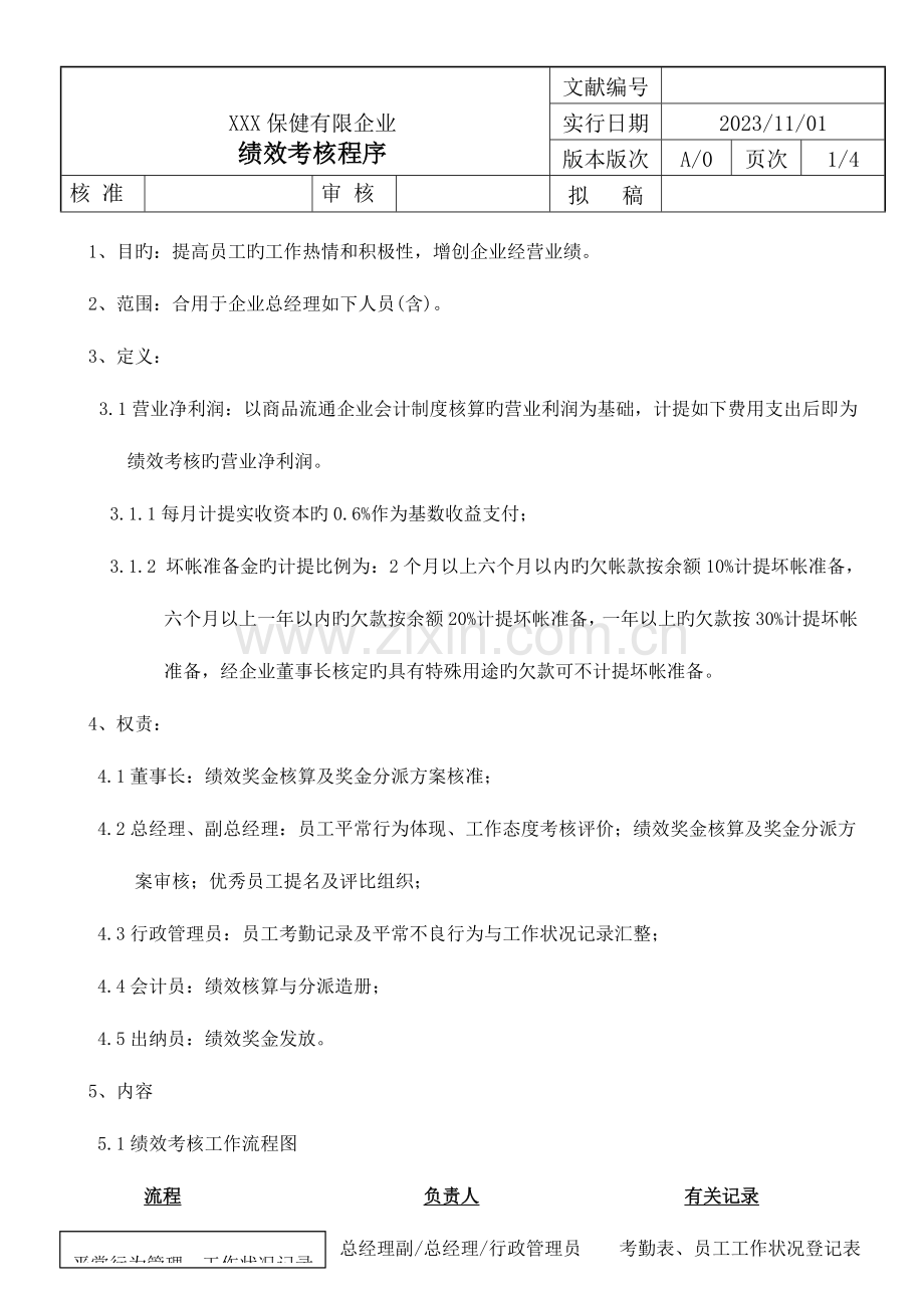 2023年实验室认可质量体系表格样版全套绩效考核程序.doc_第1页