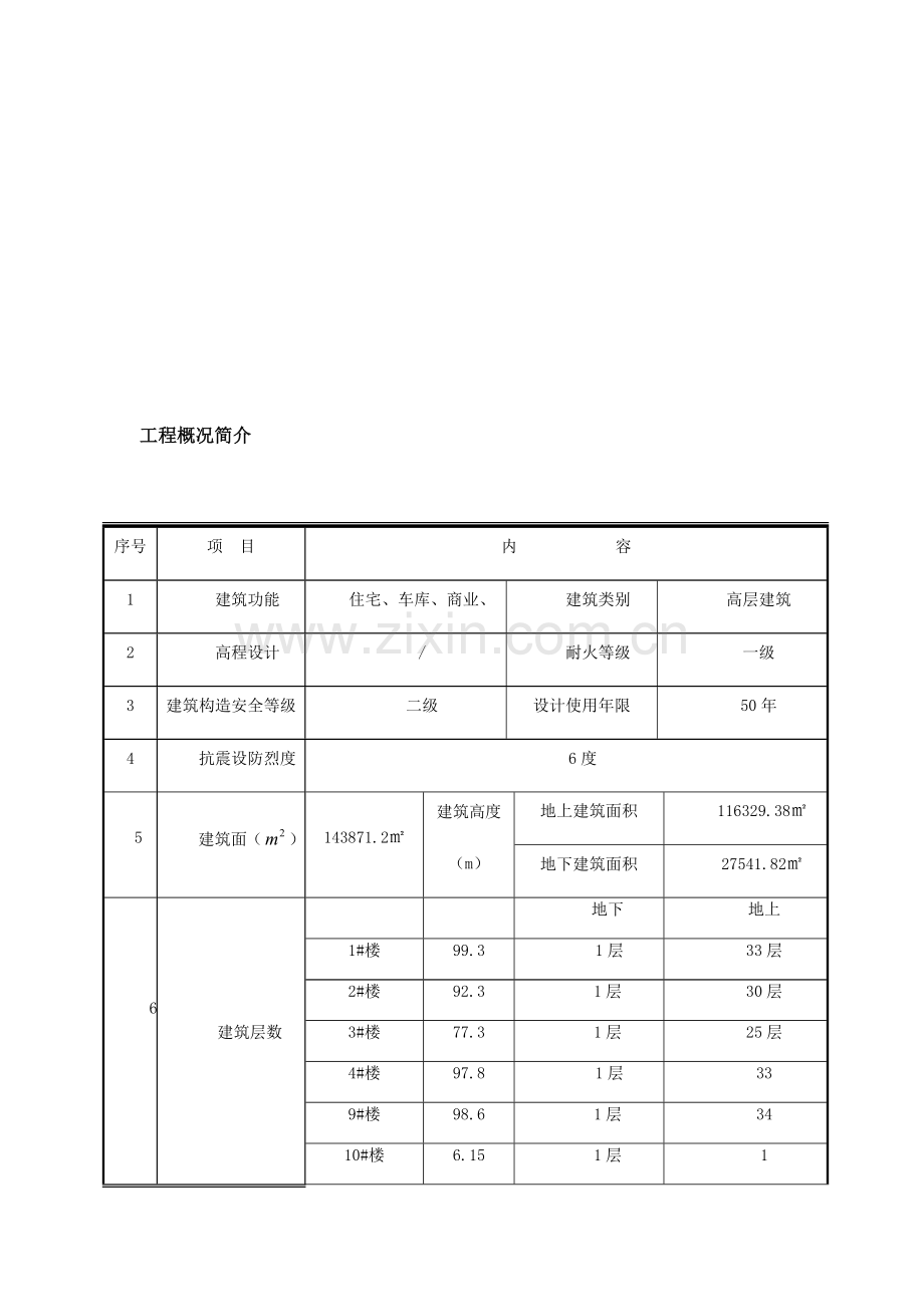全文明施工方案培训资料.docx_第2页