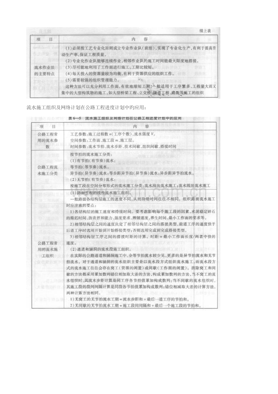 2023年二级建造师考试知识点：公路工程施工质量管理.doc_第2页