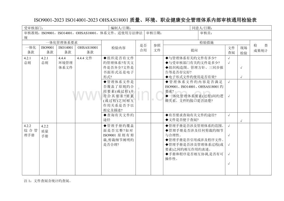 ISOISOOHSAS质量环境职业健康三体系内审检查表.doc_第1页
