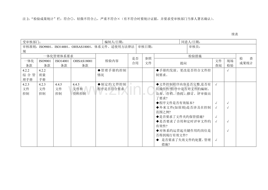 ISOISOOHSAS质量环境职业健康三体系内审检查表.doc_第2页