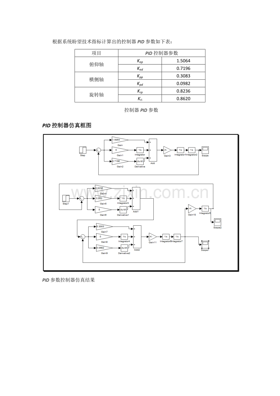 哈工大控制系统实践直升机报告.doc_第1页