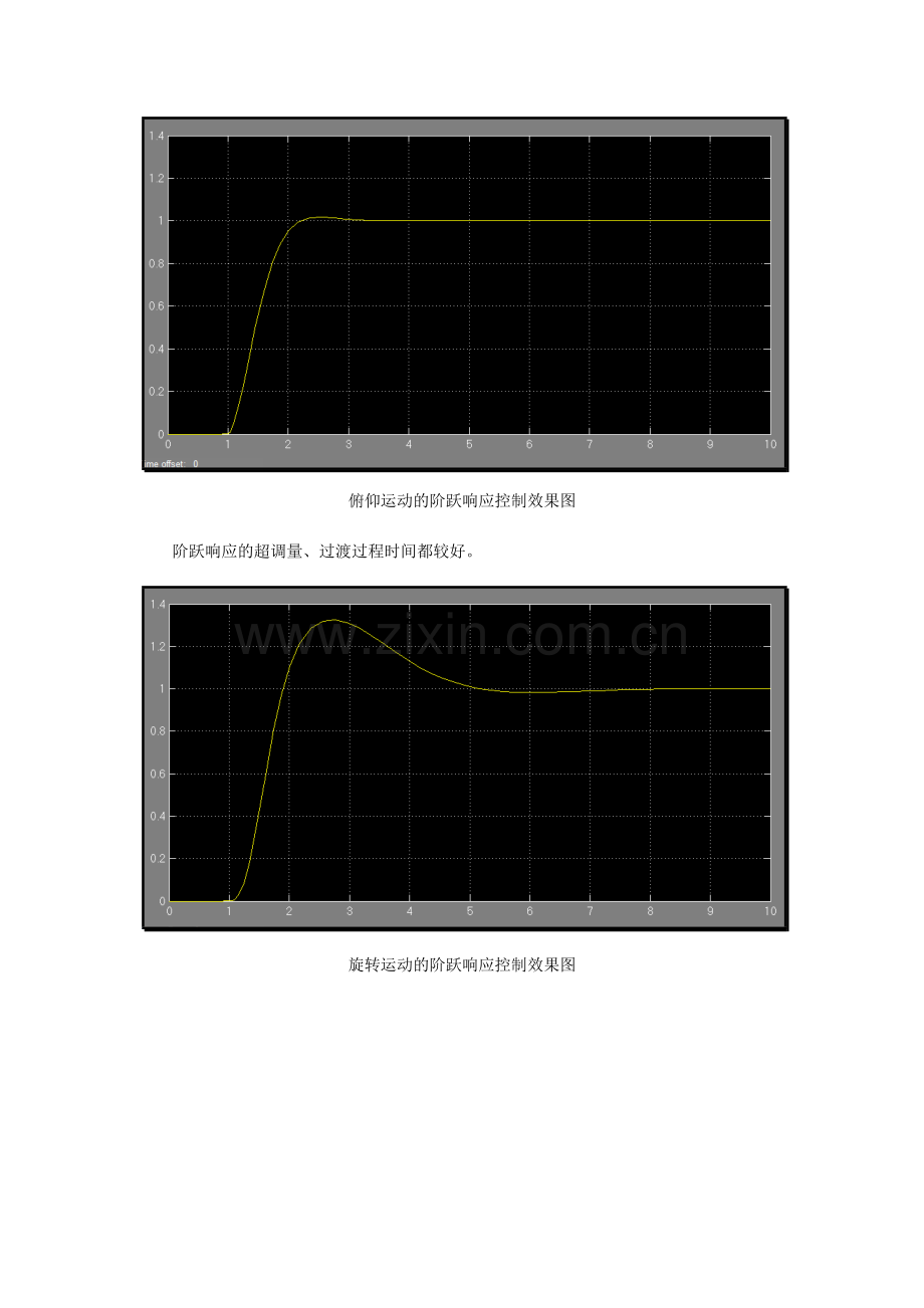 哈工大控制系统实践直升机报告.doc_第2页