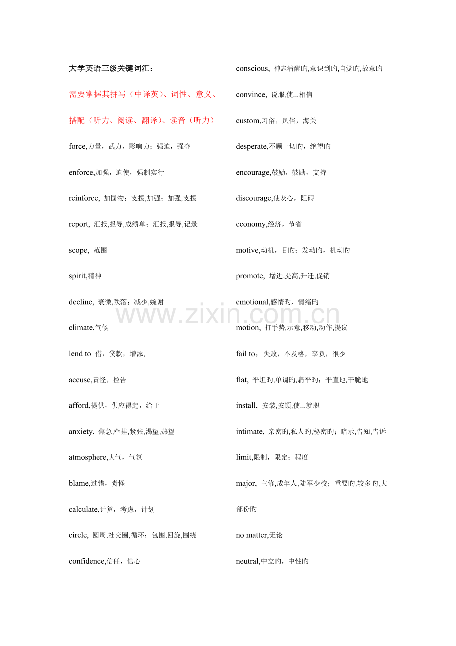 2023年英语三级考试重点词汇归纳.doc_第1页