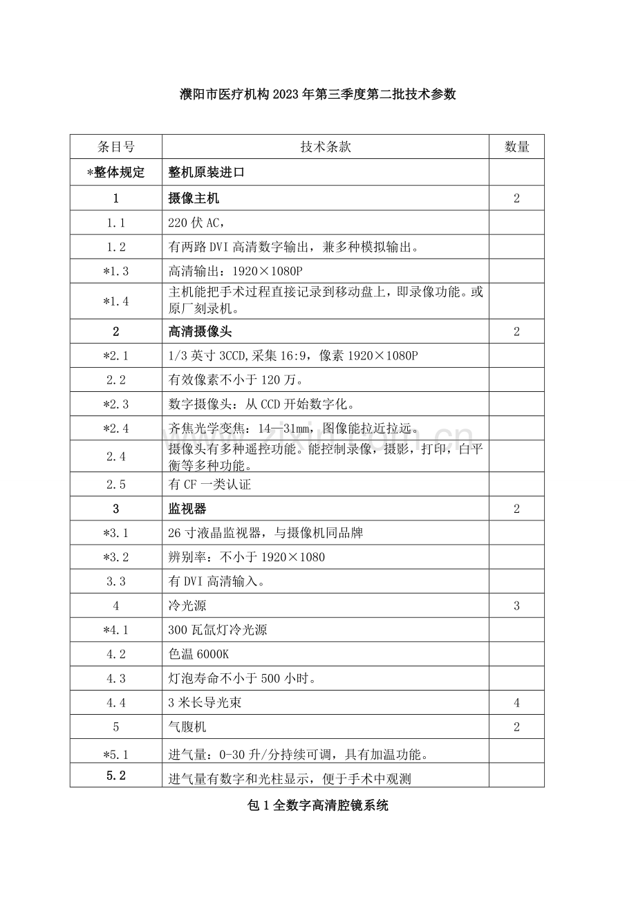 眼科鼻窦镜动力系统及配套器械招标技术参数.doc_第1页