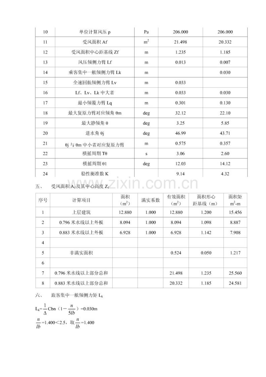 稳性校核计算书.doc_第2页