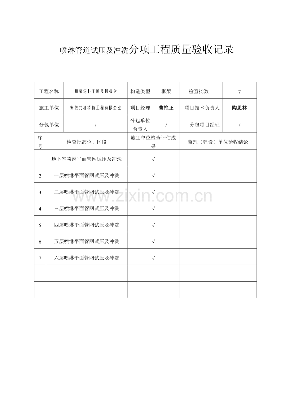 喷淋工程管道安装检验批.doc_第2页