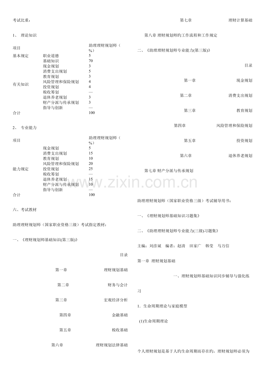 2023年理财规划师各章重点基础知识.doc_第1页
