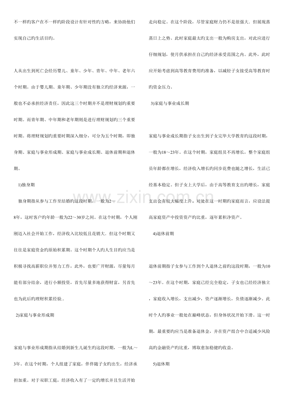 2023年理财规划师各章重点基础知识.doc_第2页