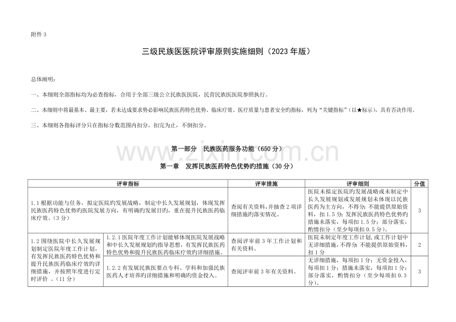 民族医院评审标准实施细则.doc_第1页