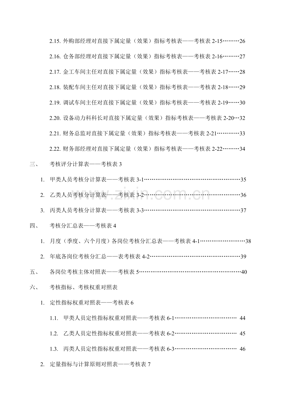 公司绩效考核表规则.doc_第2页