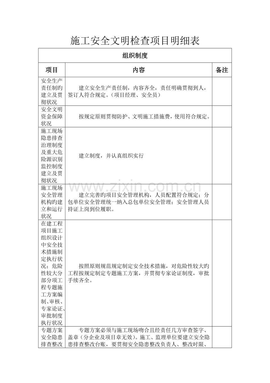 施工安全文明检查项目明细表.doc_第1页