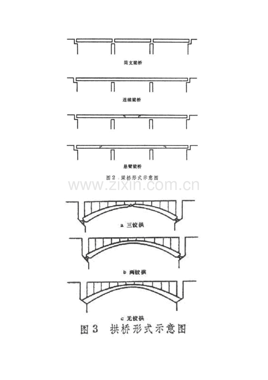 桥梁工程教材及结构简图解析.doc_第2页