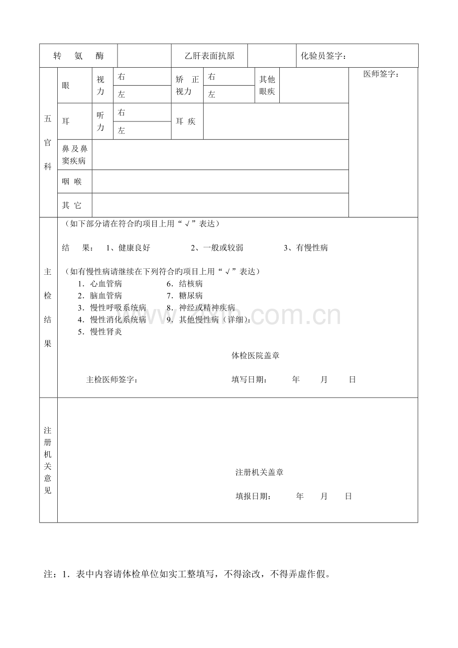 2023年执业医师体检表.doc_第2页