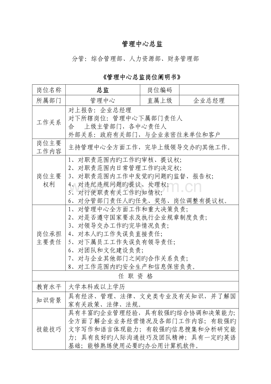 岗位说明书范本.docx_第1页