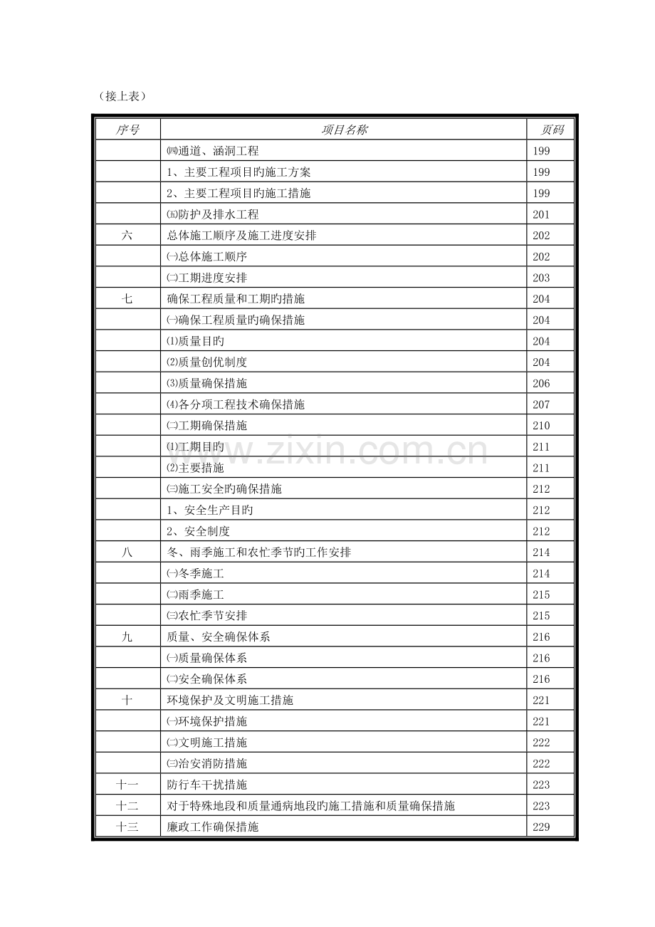 道路施工组织设计范本.doc_第2页
