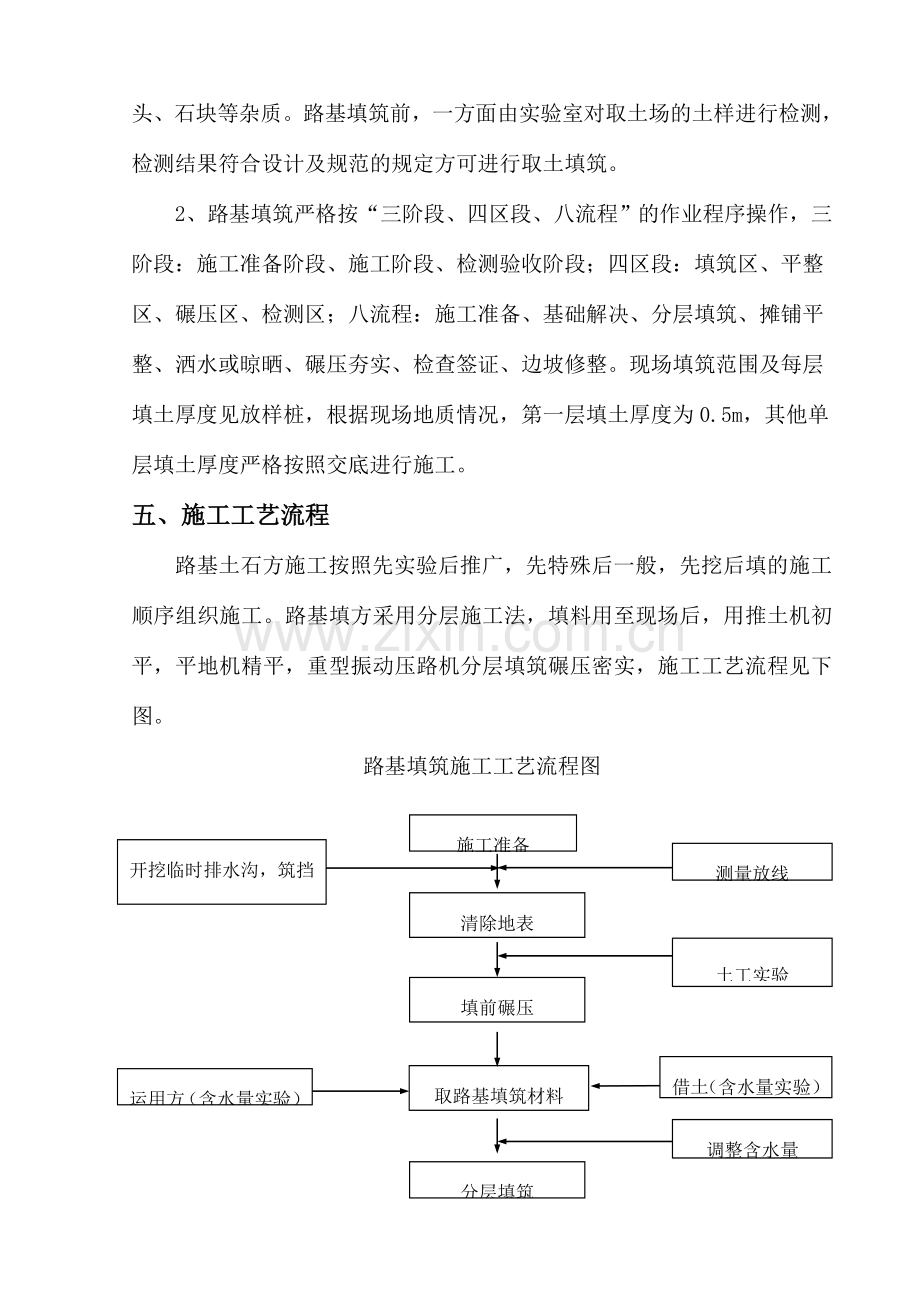 站场路基填筑作业指导书.doc_第2页