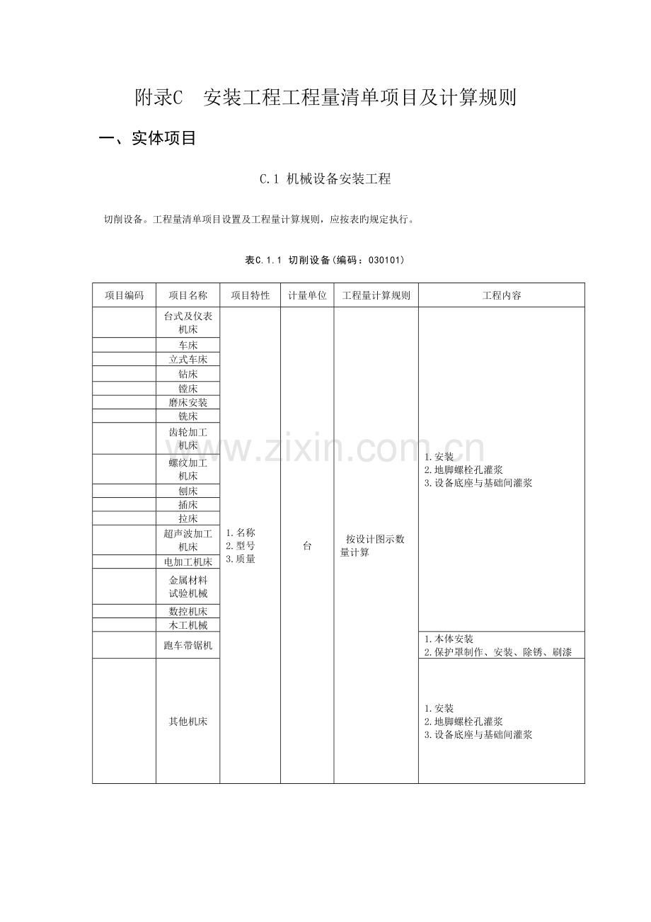 清单计价规范附录安装自动保存的.docx_第1页