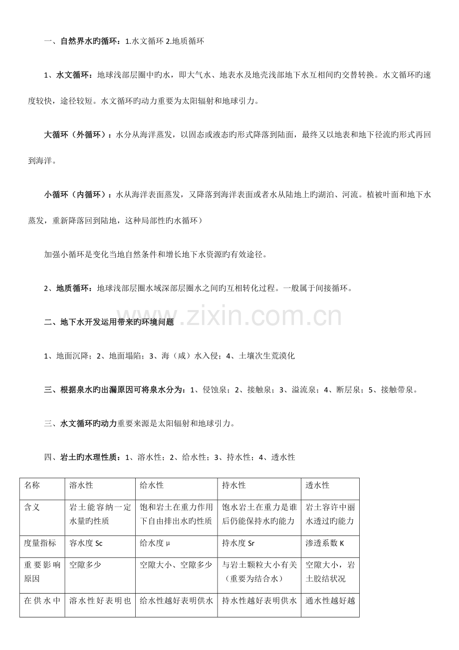 2023年地下水文学复习知识点.docx_第1页