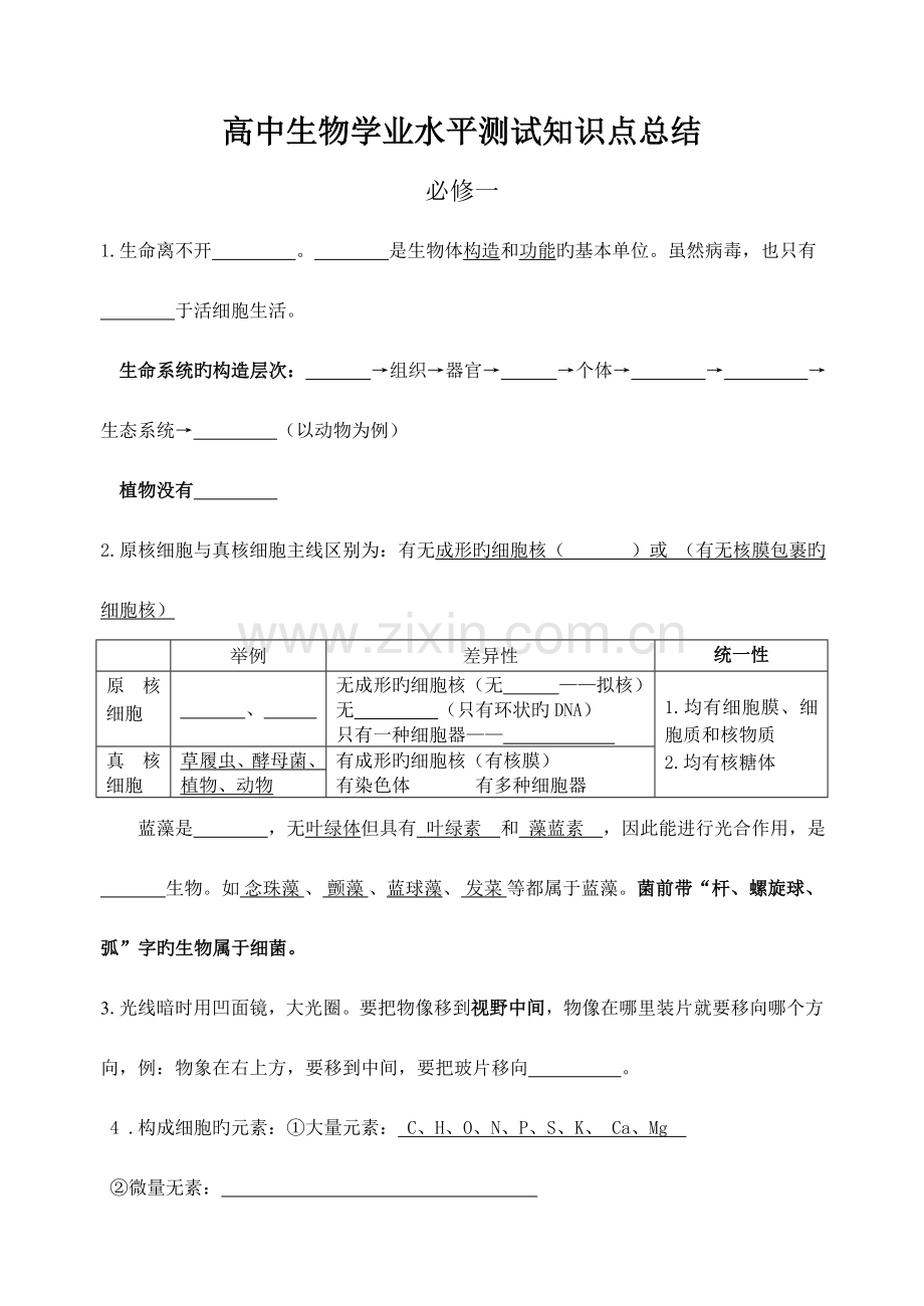 2023年高中生物学业水平测试知识点总结填空.doc_第1页