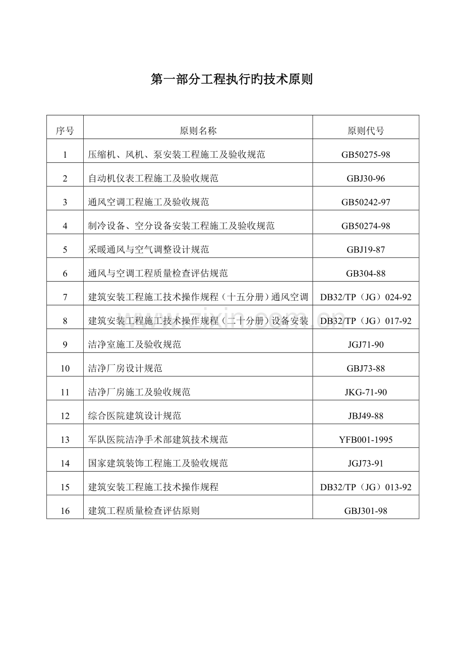 手术室施工方案.doc_第2页