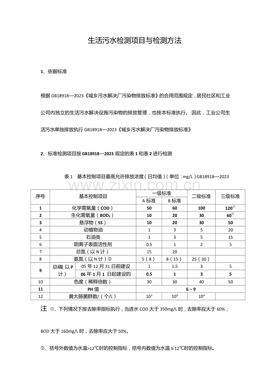 生活污水检测项目与检测方法技术中心.doc_第1页