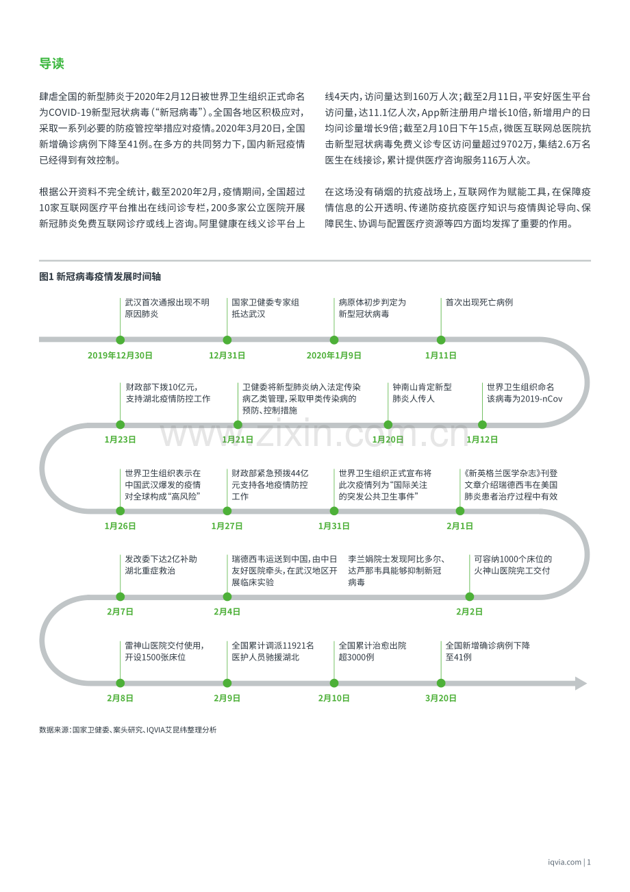 互联网PLUS+医疗健康白皮书.pdf_第2页