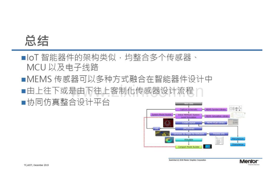 全流程且可差异化的AIoT边缘芯片设计平台.pdf_第2页