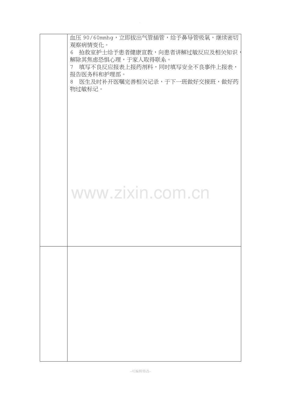 青霉素过敏性休克抢救演练.doc_第2页