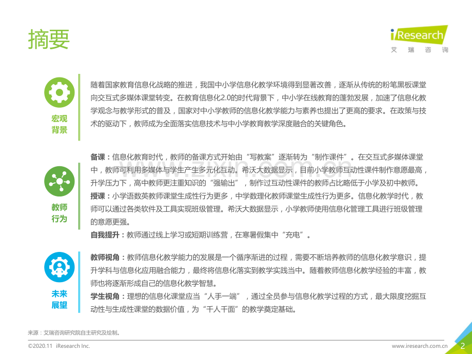 2020年中国中小学教师+信息化教学行为洞察.pdf_第2页