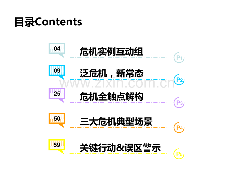 危机公关的场景化解构与应对之道.pdf_第2页