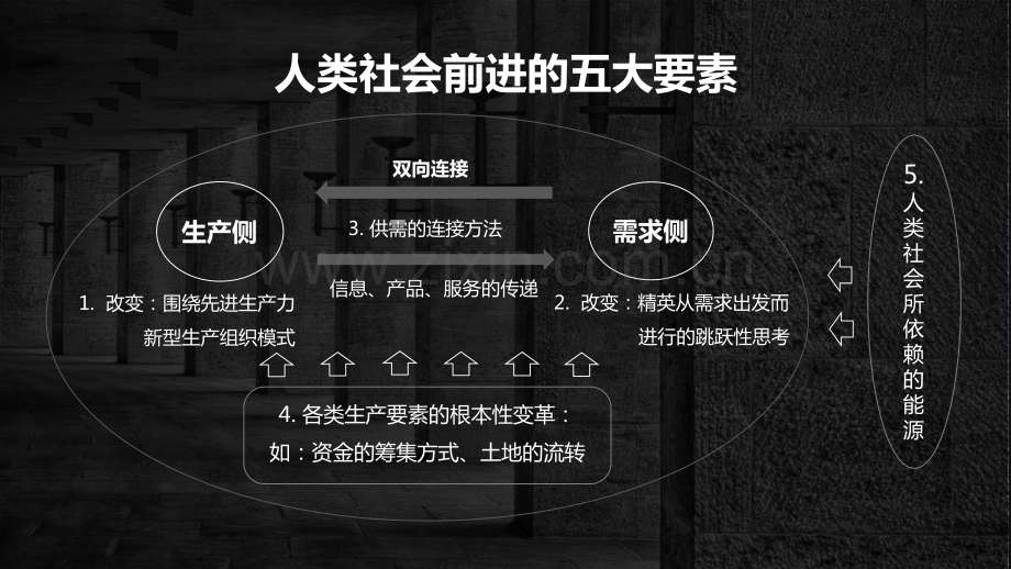 大数据驱动的场景营销.pdf_第2页