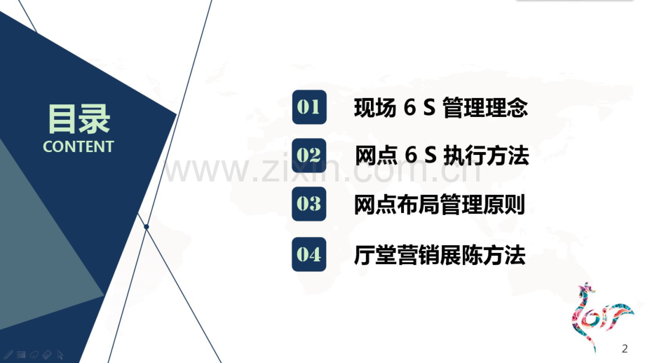 银行网点转型6S管理导入.pdf_第2页