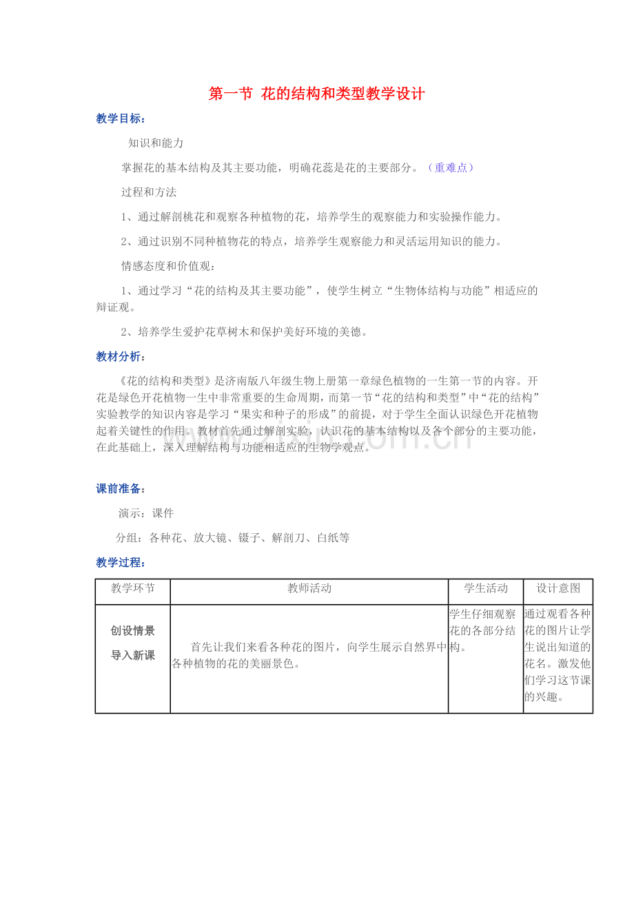 八年级生物上册----花的结构和类型教案-济南版1.doc_第1页