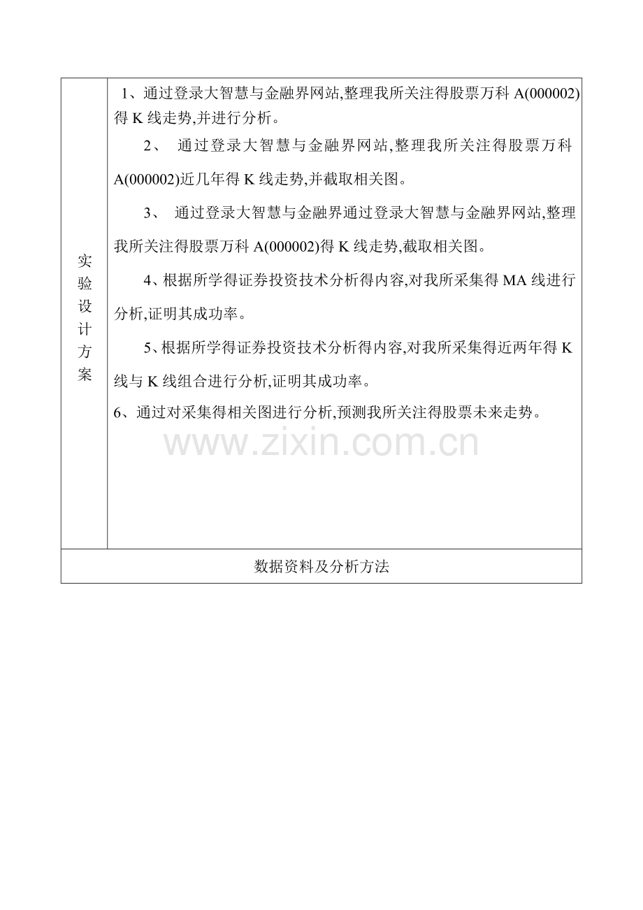 K线及移动平均线(MA)分析.doc_第2页