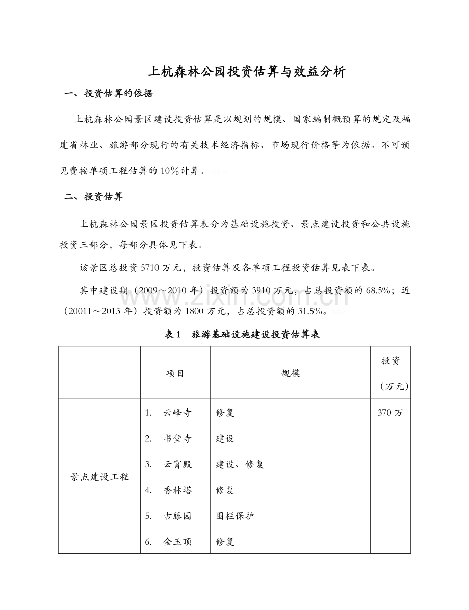项目投资估算实例.doc_第1页