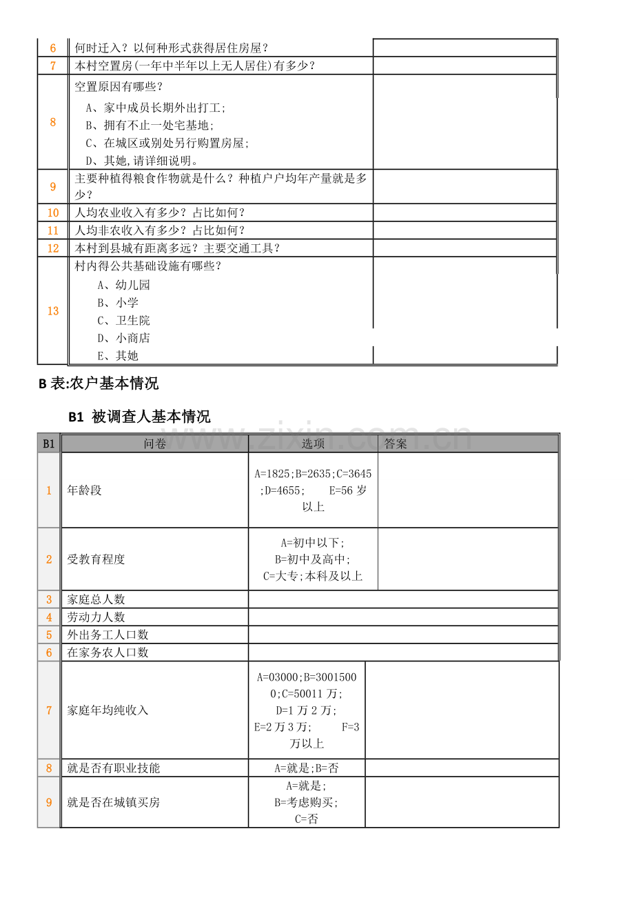 宅基地调查问卷.doc_第2页