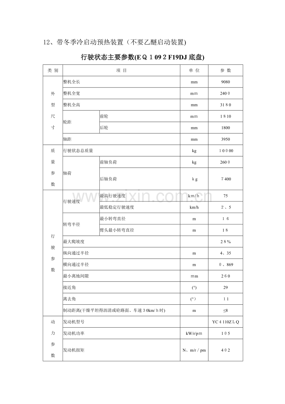 8吨吊车的技术要求.doc_第2页