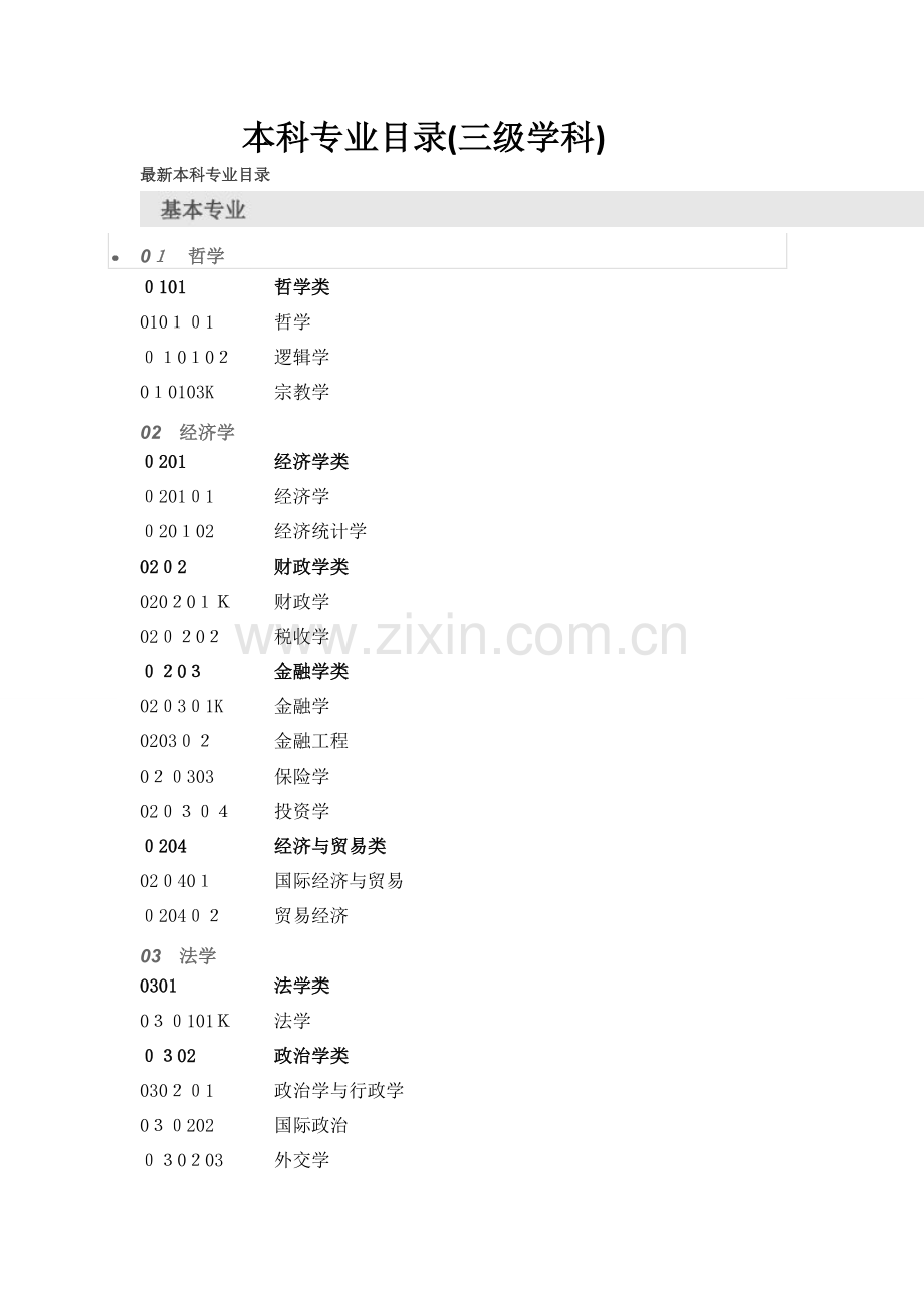 三级学科分类(本科专业).doc_第1页