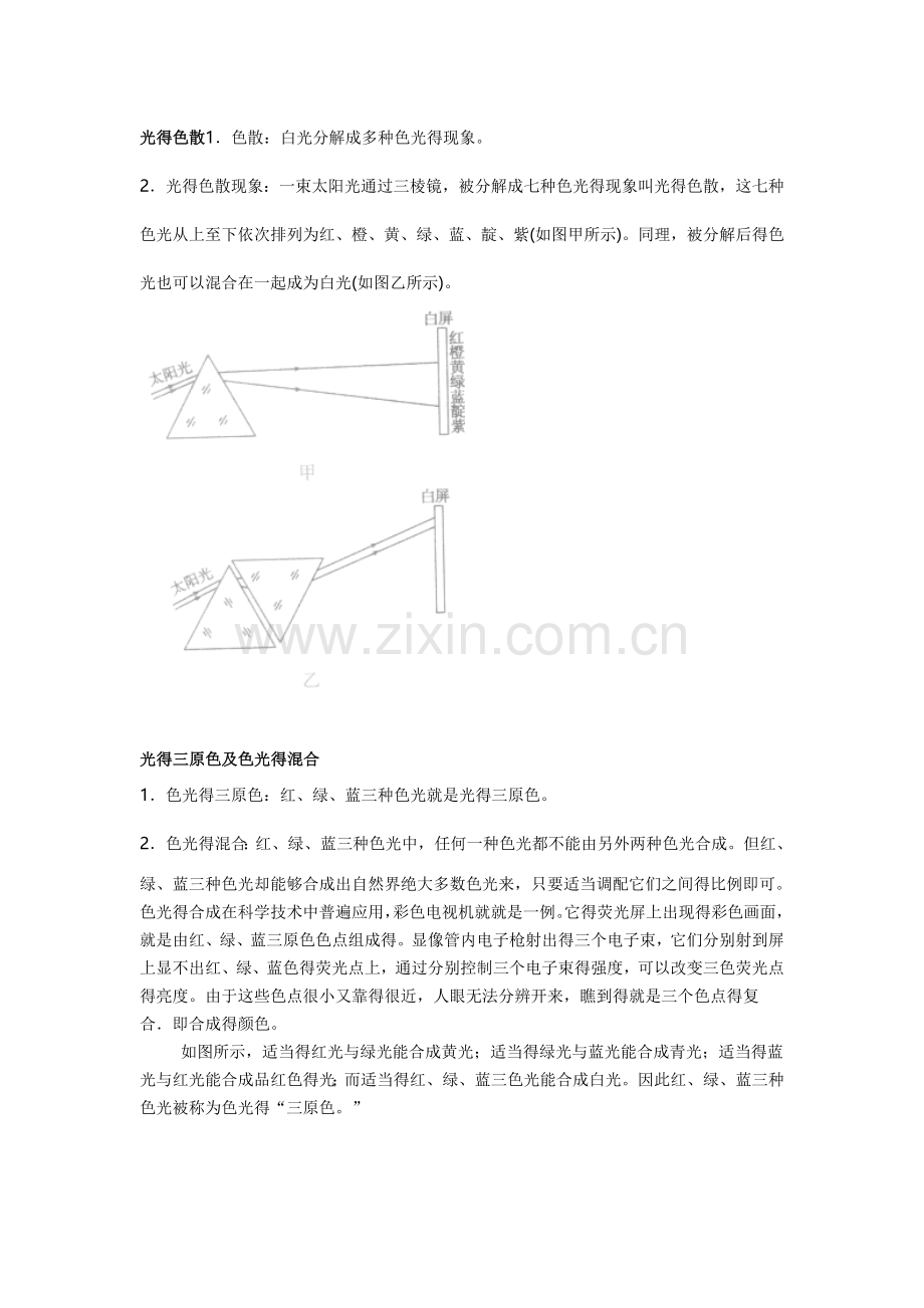 光的色散知识点.doc_第1页